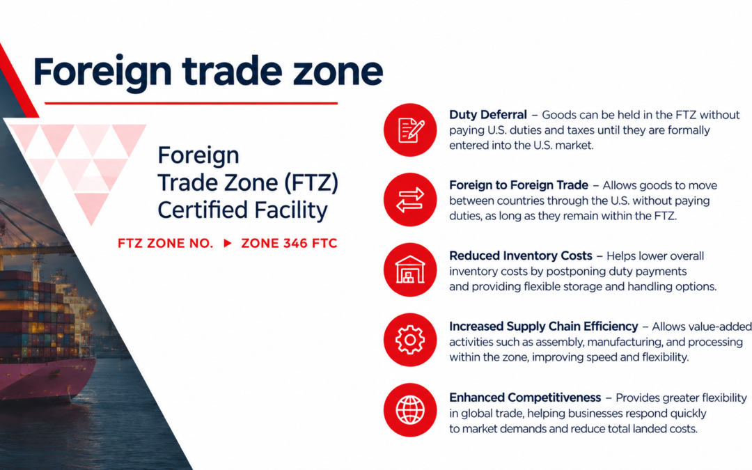 Foreign Trade Zones Explained: How US Automotive Suppliers Offset Tariff Costs